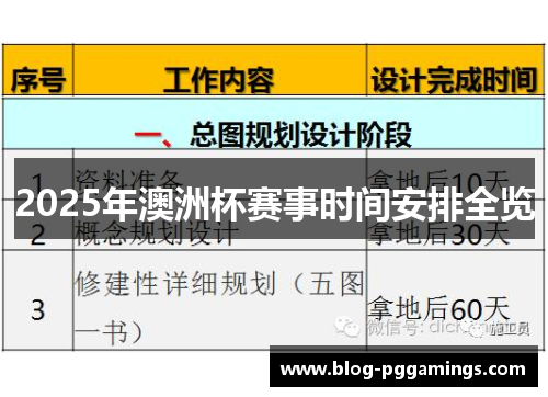 2025年澳洲杯赛事时间安排全览