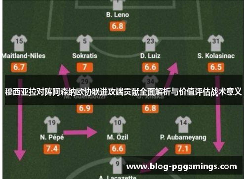 穆西亚拉对阵阿森纳欧协联进攻端贡献全面解析与价值评估战术意义