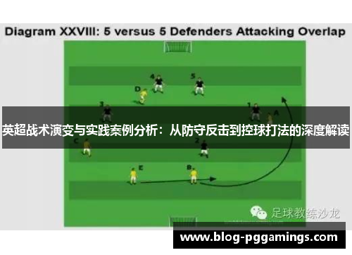 英超战术演变与实践案例分析：从防守反击到控球打法的深度解读